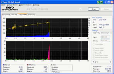 Nero DiscSpeed 5.4.24.100