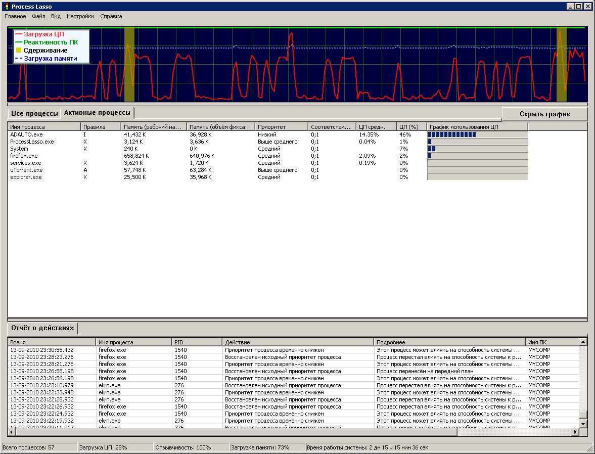 Process Lasso 5.0.0.44